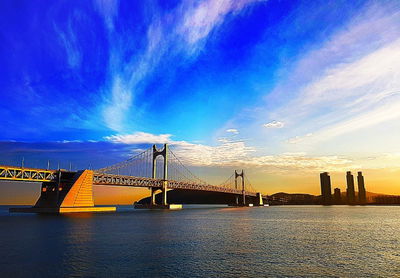 Hayan Deungdae