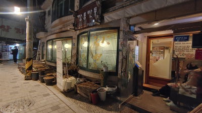 Kkangtong Mandu
