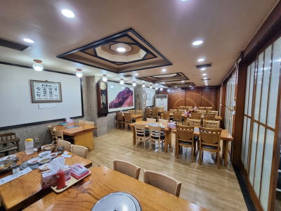 Sangol Sikdang