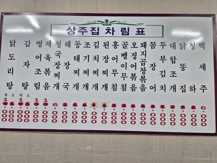Sangju Jip Gamjatang