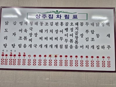 Sangju Jip Gamjatang
