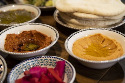 Levant