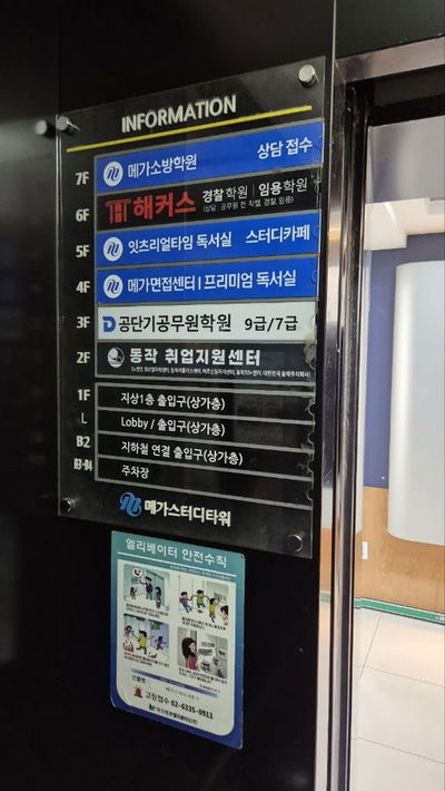 Gongdangi