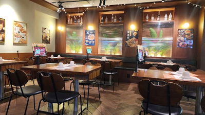 Bangiok Sogang University