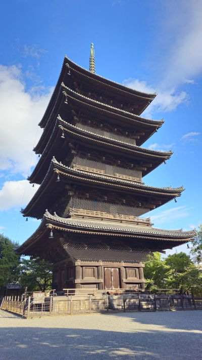 東寺