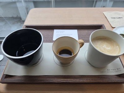 Coffee Twelve; Jungang-dong 12 Si
