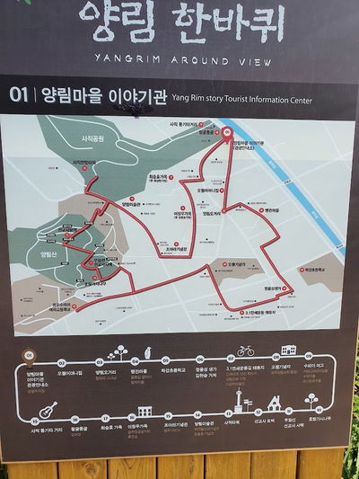 楊林村故事館