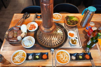 Pokpung Galbi