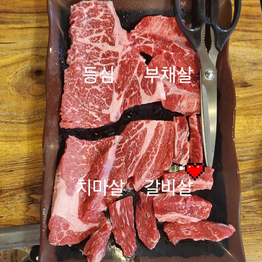 Imone Saenggogi
