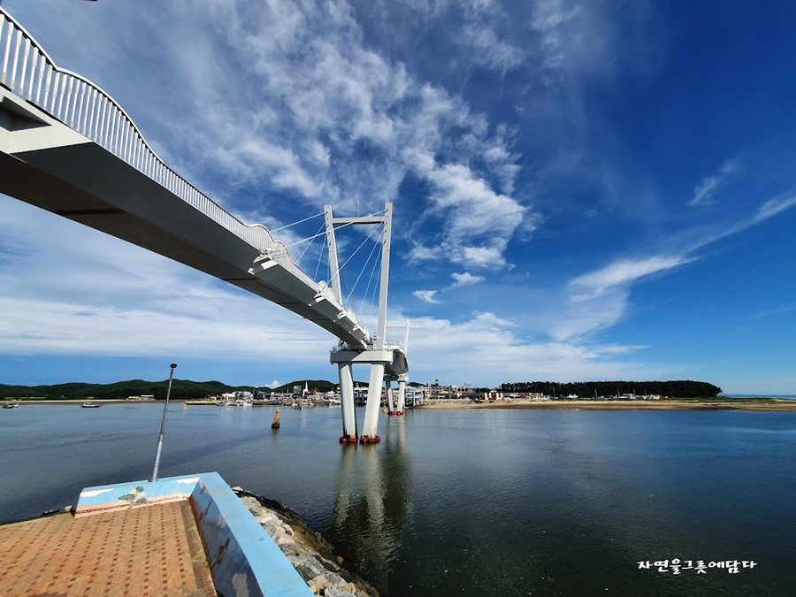 Deureuni Port