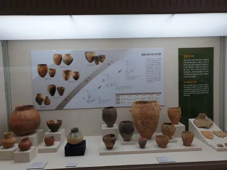 Pusan National University Museum