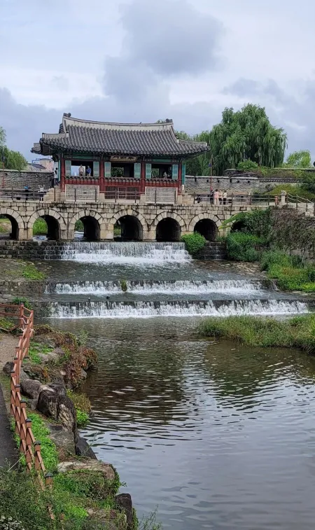 화홍문