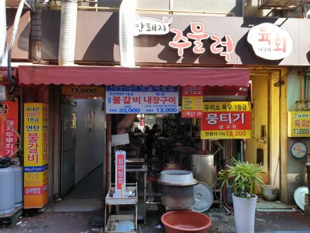 Neoguri Jumulleok