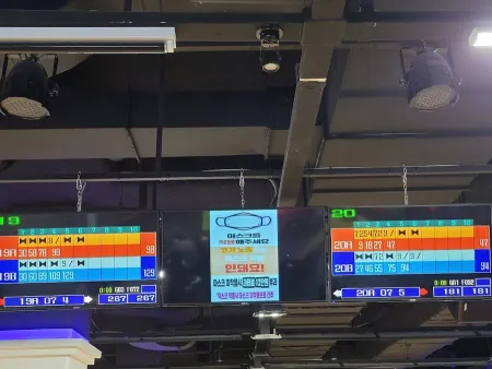 Bolwon Bowling Center