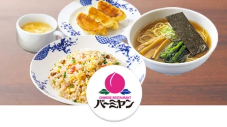 バーミヤン お台場海浜公園駅前店