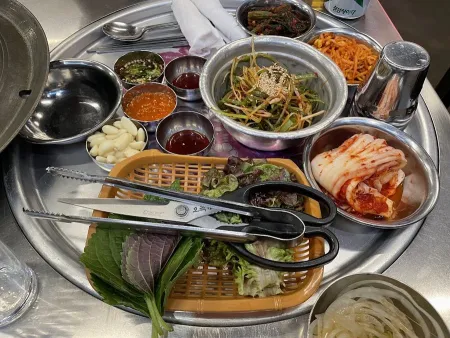 목구멍 초량점