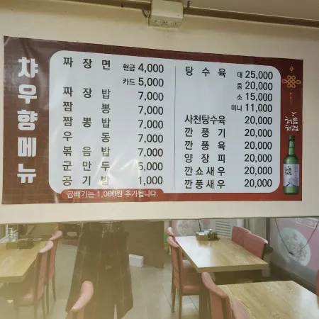Chyauhyang