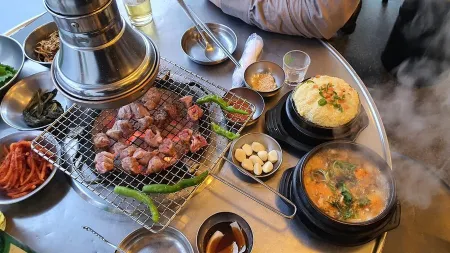 Choegojip