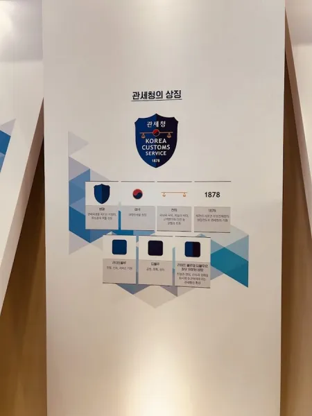 Korea Customs Museum