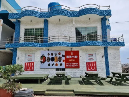 Thepogeun Pension